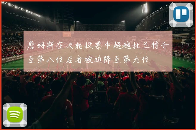詹姆斯在次轮投票中超越杜兰特升至第八位后者被迫降至第九位